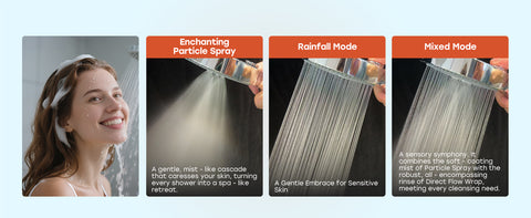HOROW HS01 Rainpure Duschkopf mit Filter – 3 Strahlarten, 3 Kartuschen