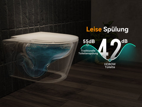 HOROW W384 Wand-WC spülrandlos, Hänge-Toilette mit 360° Superspin-Spülung