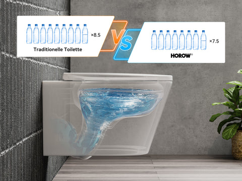 HOROW W384 Wand-WC spülrandlos, Hänge-Toilette mit 360° Superspin-Spülung