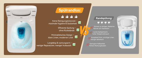 HOROW HB-L02U Wand Dusch-WC spülrandlos