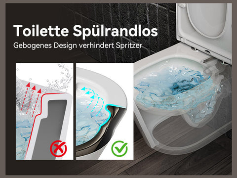 HOROW W384 Wand-WC spülrandlos, Hänge-Toilette mit 360° Superspin-Spülung