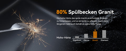 HOROW A02R-S4540B Granit Spüle Schwarz– Einbauspüle mit Siphon & Ablauf, Quarz-Komposit, ohne Wasserhahn, 45×40 cm