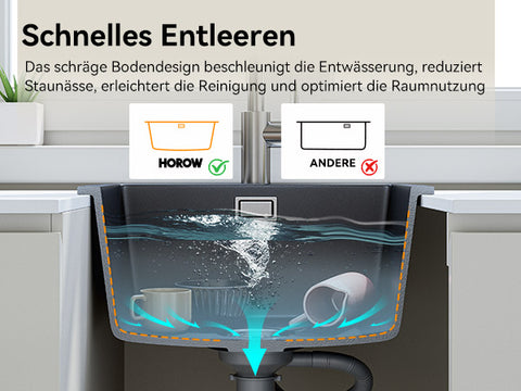 HOROW A02R-S4540B Granit Spüle Schwarz– Einbauspüle mit Siphon & Ablauf, Quarz-Komposit, ohne Wasserhahn, 45×40 cm