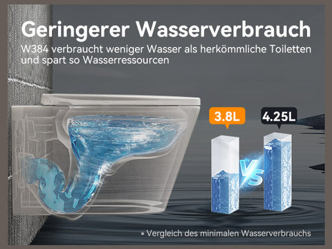HOROW W384 Wand-WC spülrandlos, Hänge-Toilette mit 360° Superspin-Spülung