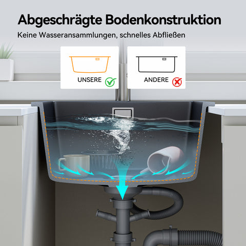 HOROW A02R-S4540B Granit Spüle Schwarz– Einbauspüle mit Siphon & Ablauf, Quarz-Komposit, ohne Wasserhahn, 45×40 cm