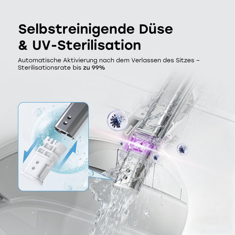 HOROW G06 Smartes Wand-WC