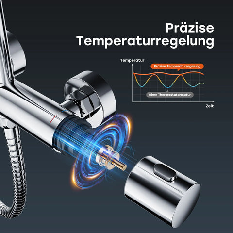 HOROW LYHS02H Duschsystem mit Thermostat – 30 cm Rundkopf, 5 Modi, Keramikventilkern, Chrom