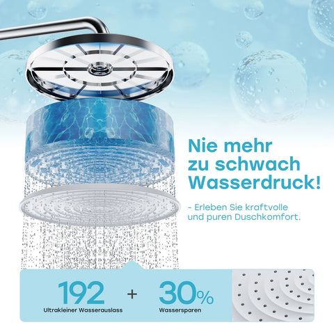 HOROW LYHS02H Duschsystem mit Thermostat – 30 cm Rundkopf, 5 Modi, Keramikventilkern, Chrom