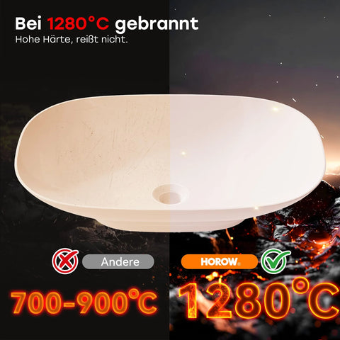 HOROW F12A-S6040 Aufsatzwaschbecken, 60×40 cm, Weiß, Dünnrand, Nano-Beschichtung