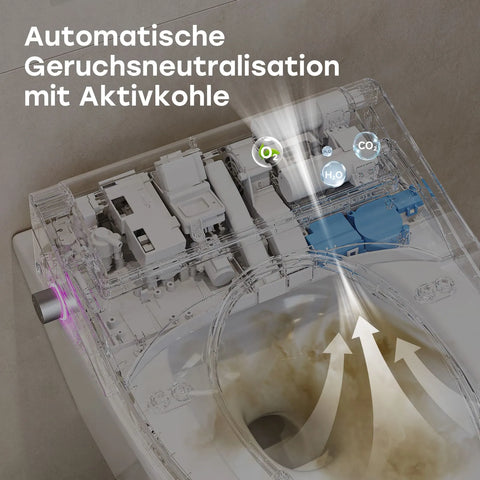 HOROW B0409 Dusch-WC Sitz mit Absenkautomatik & Mehreren Duschmodi usw.