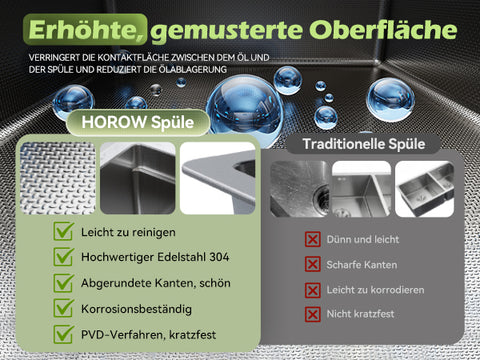 HOROW S03W-S6244S Spülbecken Edelstahl 62x44 cm