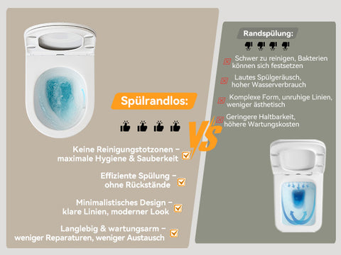 HOROW UG16R Spülrandloses Wand-WC mit Soft-Close-Deckel, 54×36×35,5 cm