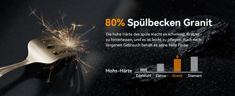 HOROW A09R-S6045B Granit Spülbecken Schwarz 60×45 cm