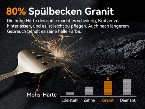 HOROW A09R-S6045B Granit Spülbecken Schwarz 60×45 cm