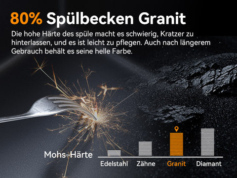 HOROW A02R-S4540B Granit Spüle Schwarz 45×40 cm