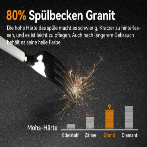 HOROW A09S-S5745B Granitspüle Schwarz 57×45 cm