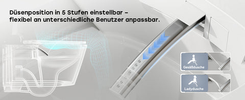 HOROW G06 Smartes Wand-WC