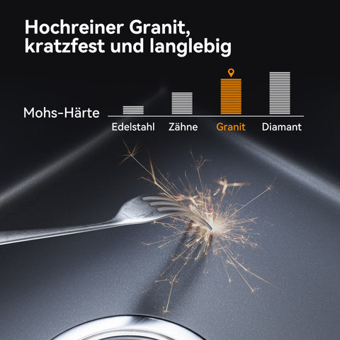 HOROW A02R-S4540B Granit Spüle Schwarz 45×40 cm