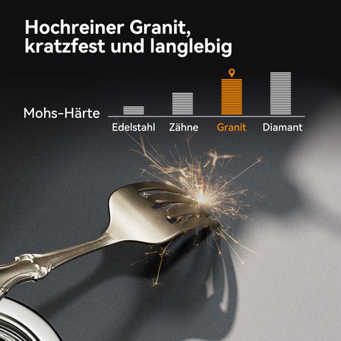 HOROW A09R-S6045B Granit Spülbecken Schwarz 60×45 cm